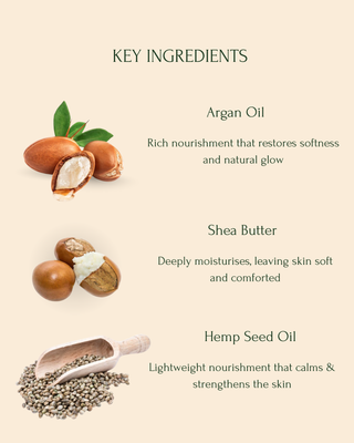 Fresh Leaf | Body Lotion (400ml), 100%Vegan – Argan Oil, Shea Butter, Hemp Seed Oil