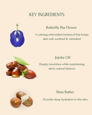 Sea Drop | Body Lotion (400ml), 100%Vegan – Jojoba Oil, Shea Butter, Butterfly Pea Flower