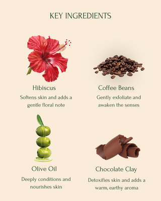 Latté Lather | Artisanal Soap Bar (150gm), 100% Vegan - Coffea Arabica, Kokum Butter, Theobroma Cacao