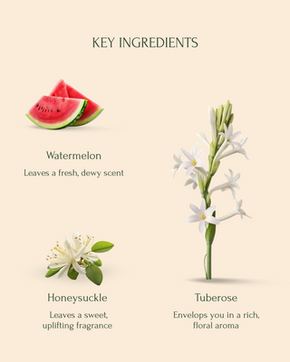 Oui Flora | Hair & Body Parfum Mist (110ml), 100% Vegan – Watermelon, Tuberose, Musk & Honeysuckle