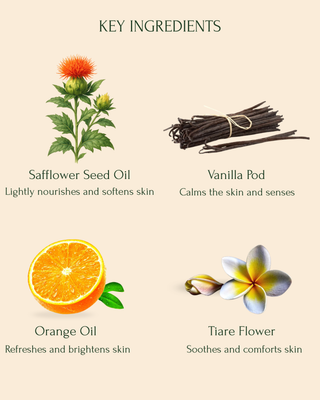 Summer Blossom | Body Scrub (370gm), 100%Vegan - Safflower Seed Oil, Tiare Flower, Vanilla Pod