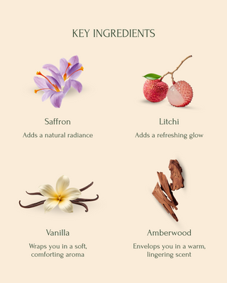 Sugar Wood| Hair & Body Parfum Mist (110ml), 100% Vegan – Saffron, Litchi, Vanilla, Amberwood