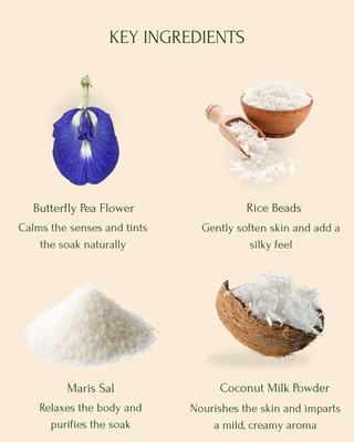 Teal Soak | Milk Bath (250gm), 100% Vegan - Maris Sal, Butterfly Pea Flower, Rice Beads, Milk